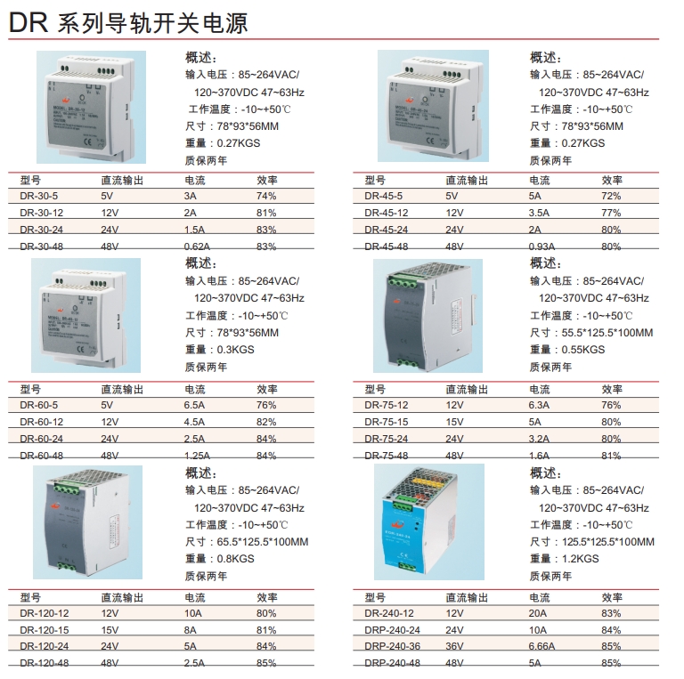 DR 系列導(dǎo)軌開(kāi)關(guān)電源.png